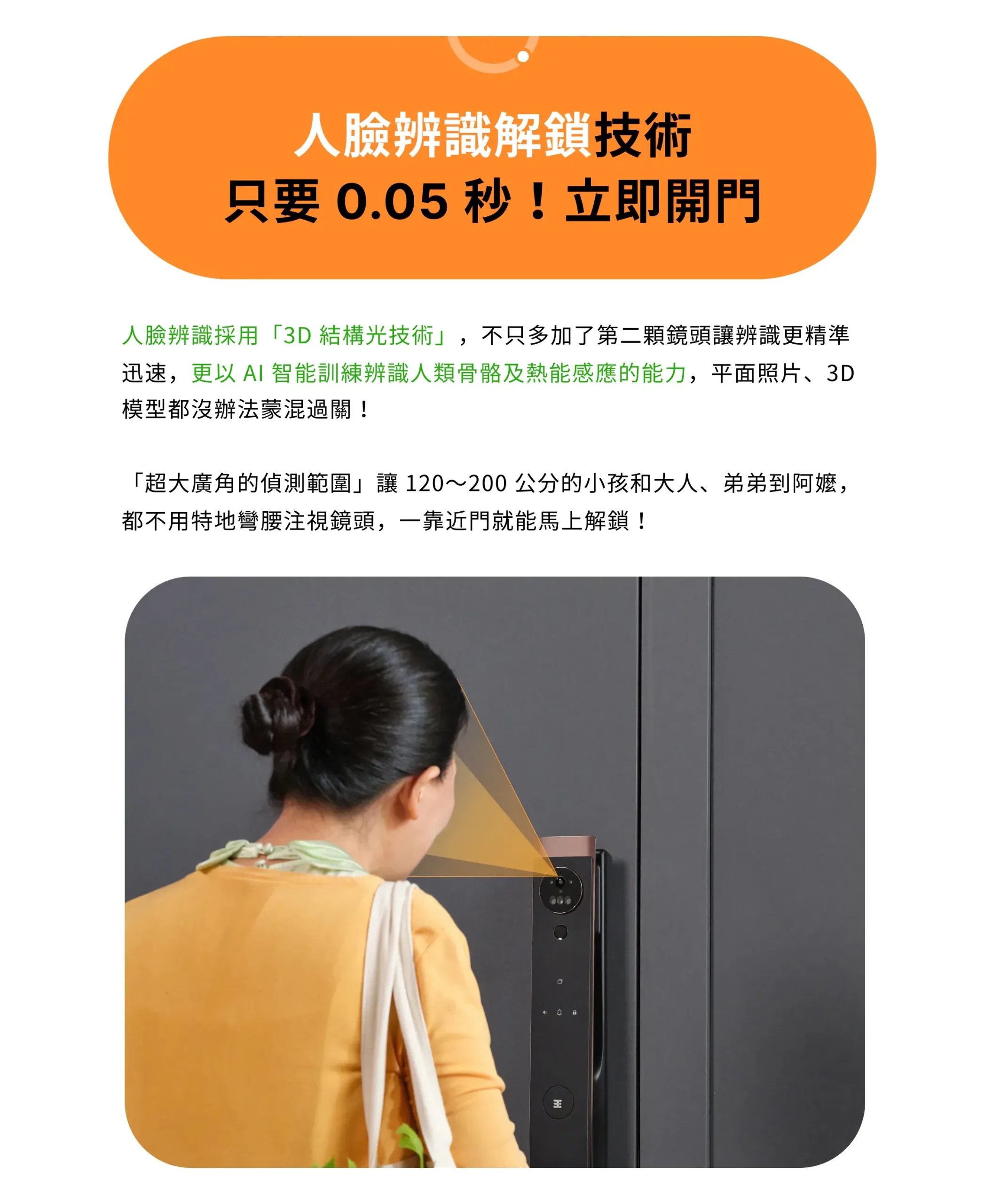 小島快鎖 TX 人臉辨識解鎖技術:採用 3D 結構光與 AI 智慧訓練,只需 0.05 秒即可極速開門,並具備超大廣角偵測範圍