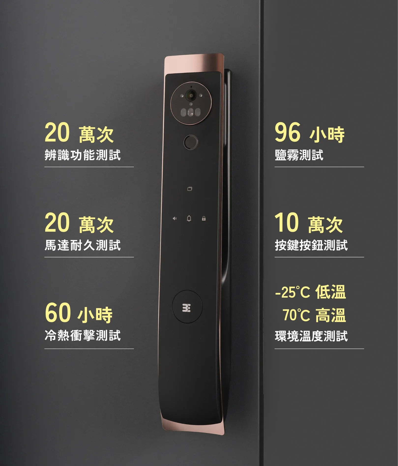 小島快鎖 TX各項極端環境與耐久測試數據:包含 20 萬次辨識功能測試、20 萬次馬達耐久測試、60 小時冷熱衝擊測試、96 小時鹽霧測試、10 萬次按鍵按鈕測試以及 -25°C 至 70°C 環境溫度測試
