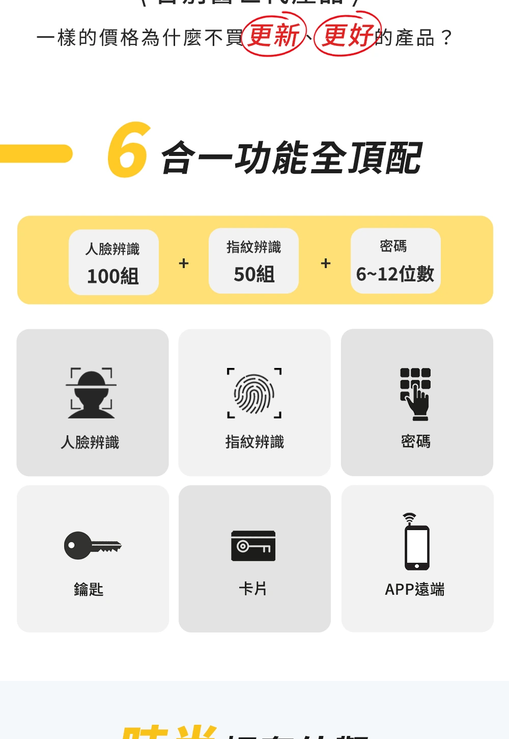 耶魯 YF1073M 6合一功能全頂配解鎖方式總覽