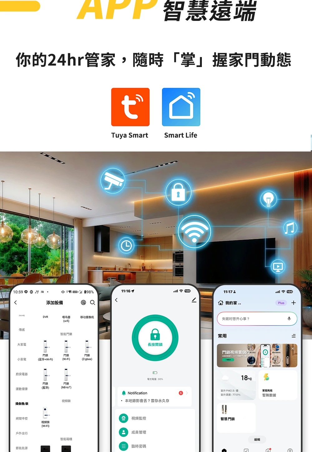 耶魯 YF1073M 支援 Tuya Smart 與 Smart Life APP 智慧遠端控制