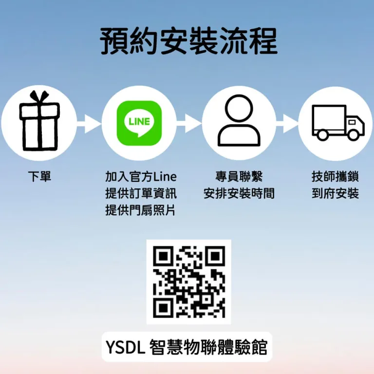 YSDL智慧物聯體驗館-預約安裝流程
