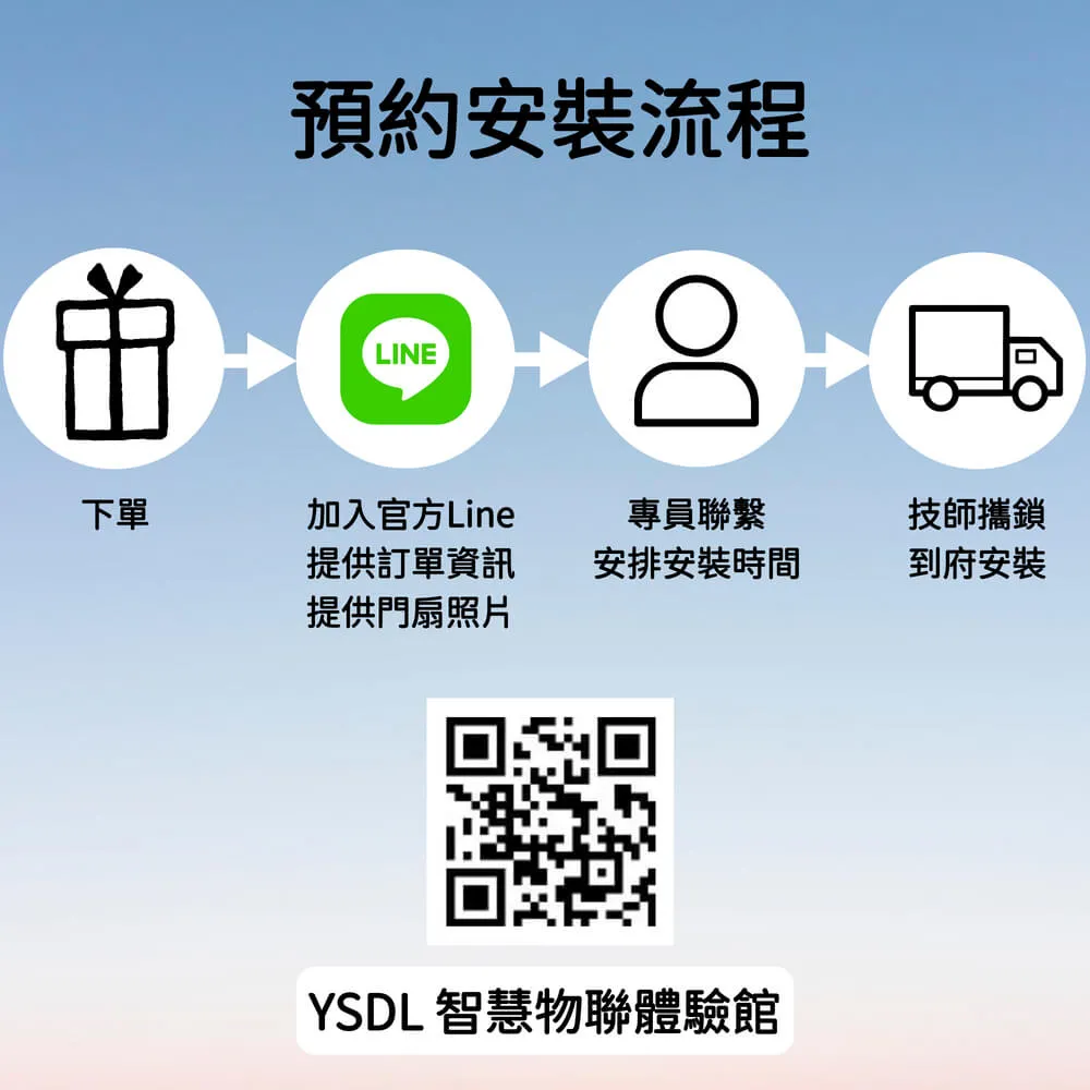 YSDL智慧物聯體驗館-預約安裝流程